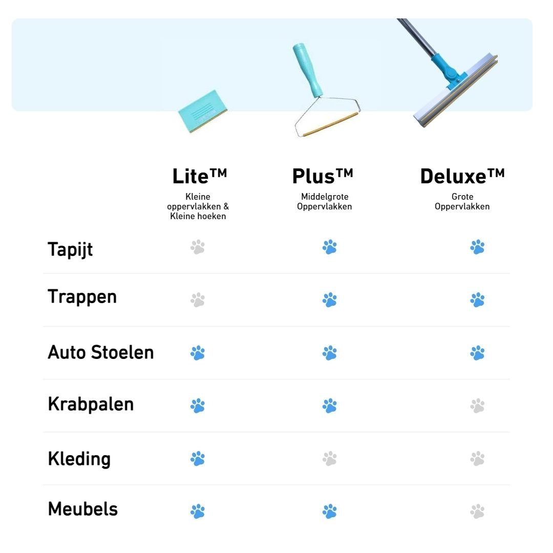 EasyClean™️ - Anti Haar- en Pluizenborstel